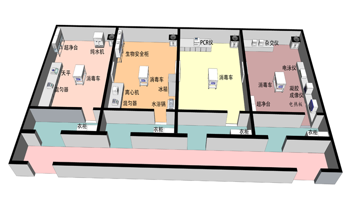 無塵實驗室裝修面積規劃設計